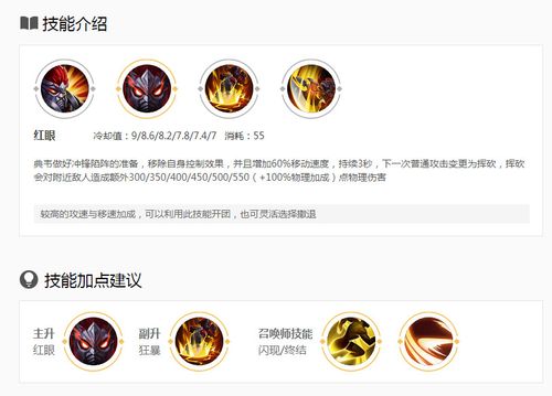 王者荣耀典韦新手教学 - 王者荣耀典韦打法教学-第5张图片-益智游 王者荣耀典韦新手教学 - 王者荣耀典韦打法教学-第5张图片-益智游