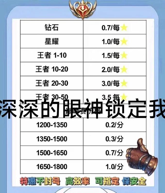 王者荣耀赚金币教学,王者荣耀赚金币的方法有哪些-第7张图片-益智游 王者荣耀赚金币教学,王者荣耀赚金币的方法有哪些-第7张图片-益智游