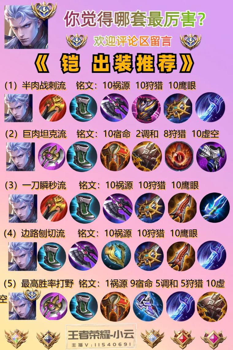 王者荣耀凯上单出装(凯上单出装2021)-第7张图片-益智游 王者荣耀凯上单出装(凯上单出装2021)-第7张图片-益智游