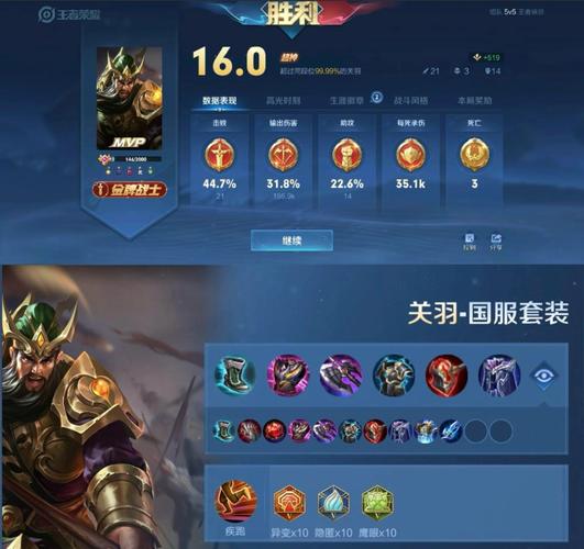 王者荣耀关羽出装顺序(王者荣耀关羽出装打法2021)-第1张图片-益智游 王者荣耀关羽出装顺序(王者荣耀关羽出装打法2021)-第1张图片-益智游