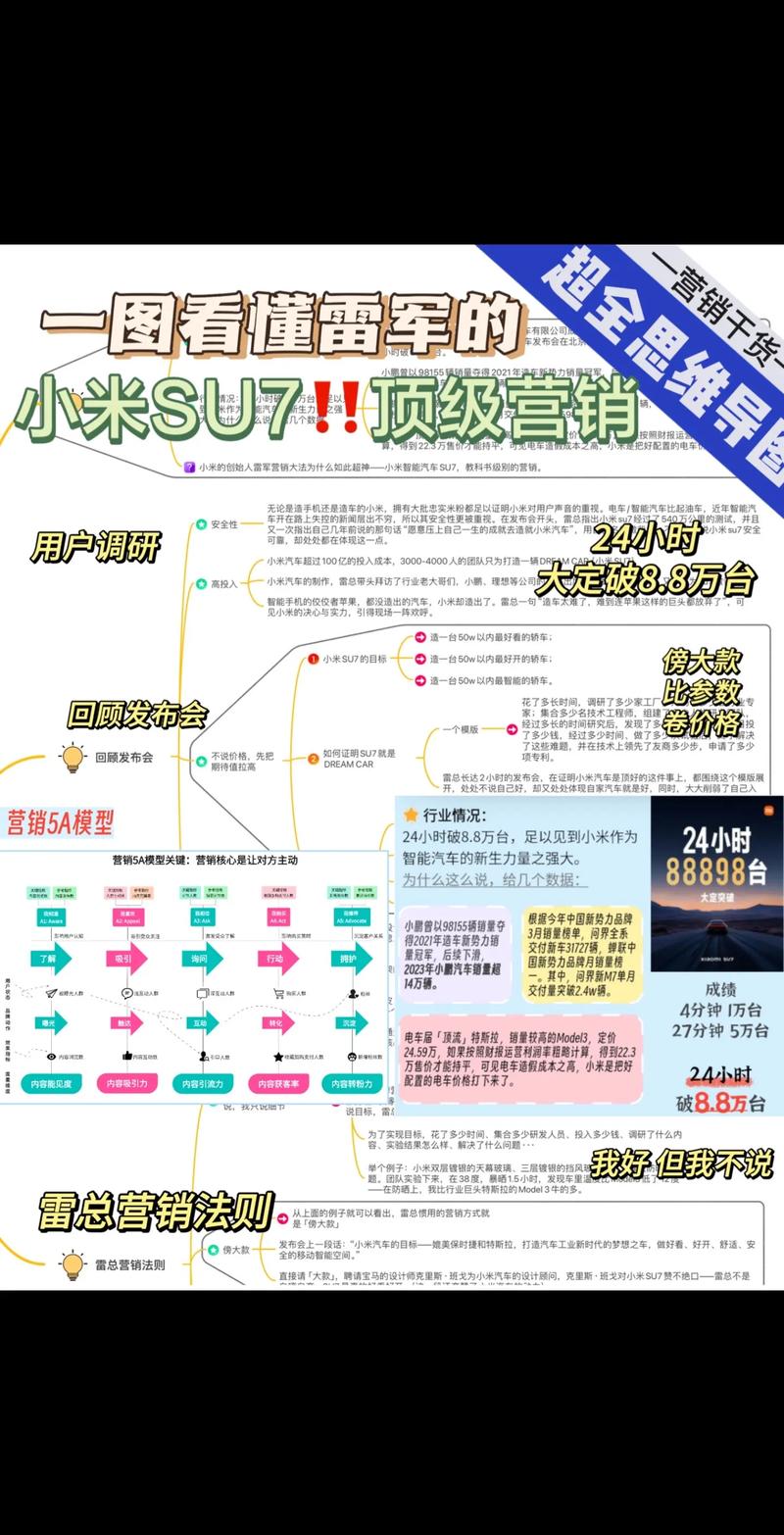 米6抢购攻略 - 小米6抢不到-第7张图片-益智游 米6抢购攻略 - 小米6抢不到-第7张图片-益智游