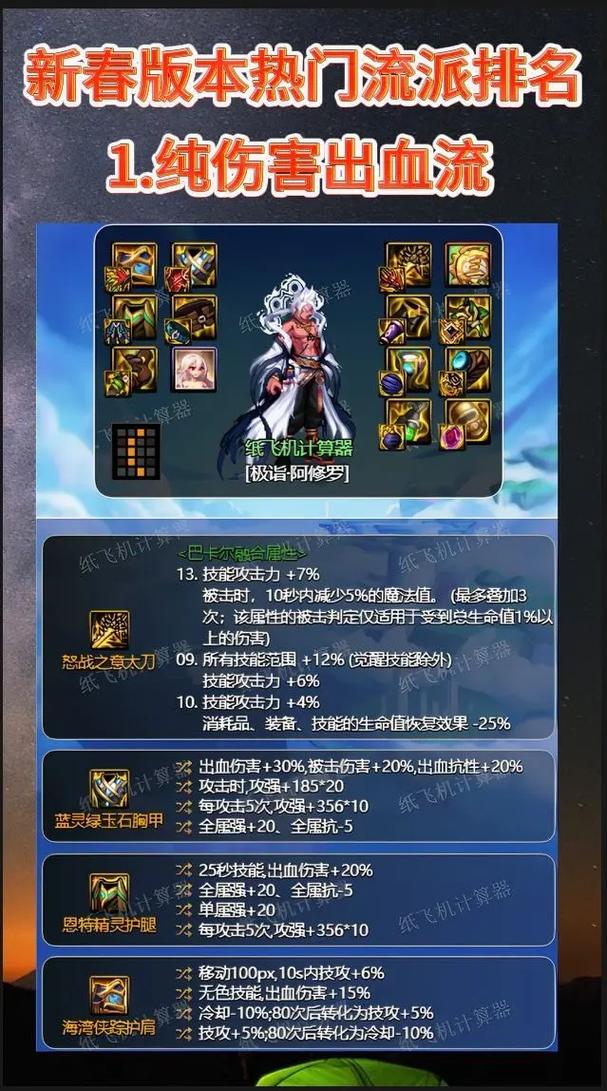 驱魔师攻略(驱魔师技能加点图)-第5张图片-益智游 驱魔师攻略(驱魔师技能加点图)-第5张图片-益智游
