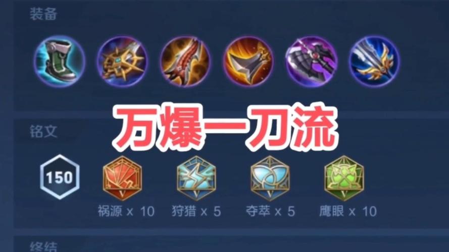 王者荣耀项羽装备搭配(王者荣耀项羽出什么装最厉害)-第2张图片-益智游 王者荣耀项羽装备搭配(王者荣耀项羽出什么装最厉害)-第2张图片-益智游