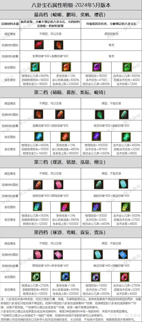 寻仙天君攻略,寻仙天君攻略图文-第6张图片-益智游 寻仙天君攻略,寻仙天君攻略图文-第6张图片-益智游