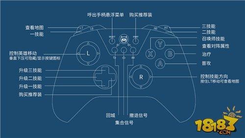 王者荣耀游戏手柄教学 - 王者荣耀手柄操作设置教程-第3张图片-益智游 王者荣耀游戏手柄教学 - 王者荣耀手柄操作设置教程-第3张图片-益智游