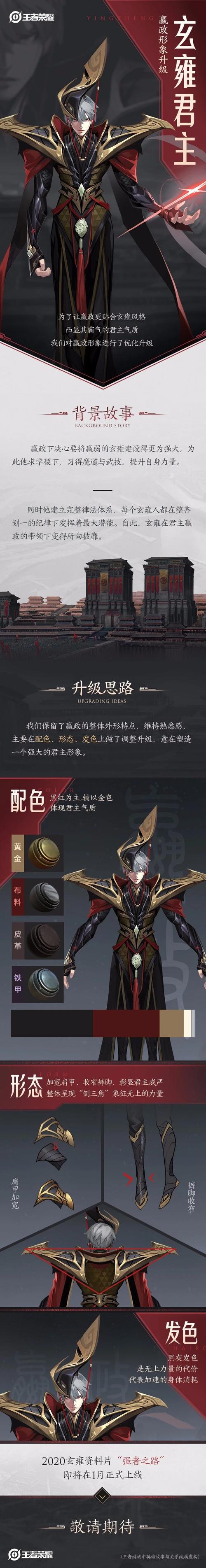 嬴政王者荣耀教学 - 嬴政王者技巧-第2张图片-益智游 嬴政王者荣耀教学 - 嬴政王者技巧-第2张图片-益智游