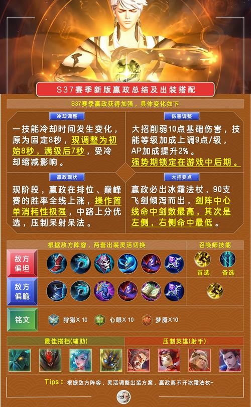 嬴政王者荣耀教学 - 嬴政王者技巧-第8张图片-益智游 嬴政王者荣耀教学 - 嬴政王者技巧-第8张图片-益智游