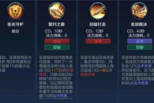 王者荣耀亚瑟玩法 - 王者荣耀亚瑟的玩法-第3张图片-益智游 王者荣耀亚瑟玩法 - 王者荣耀亚瑟的玩法-第3张图片-益智游