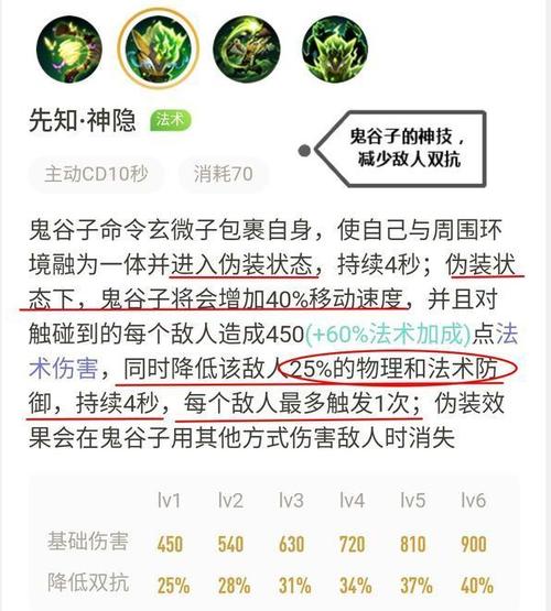 王者荣耀兵法教学,王者荣耀小兵法防-第3张图片-益智游 王者荣耀兵法教学,王者荣耀小兵法防-第3张图片-益智游