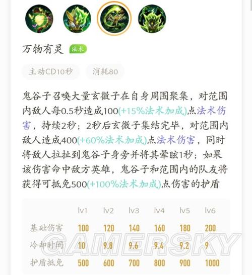 王者荣耀兵法教学,王者荣耀小兵法防-第5张图片-益智游 王者荣耀兵法教学,王者荣耀小兵法防-第5张图片-益智游
