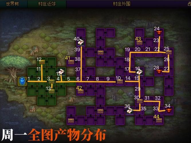 dnf光卢克攻略 - dnf光卢克怎么破防-第6张图片-益智游