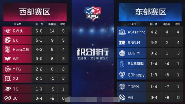 王者荣耀教学kpl - 王者荣耀教学图片-第7张图片-益智游 王者荣耀教学kpl - 王者荣耀教学图片-第7张图片-益智游