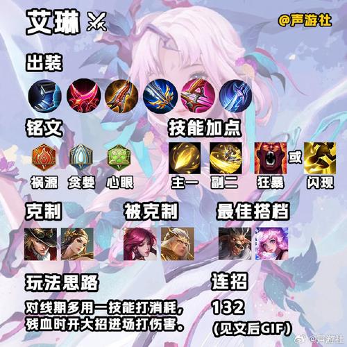 艾林王者荣耀教学,王者荣耀艾琳怎么玩儿-第2张图片-益智游 艾林王者荣耀教学,王者荣耀艾琳怎么玩儿-第2张图片-益智游
