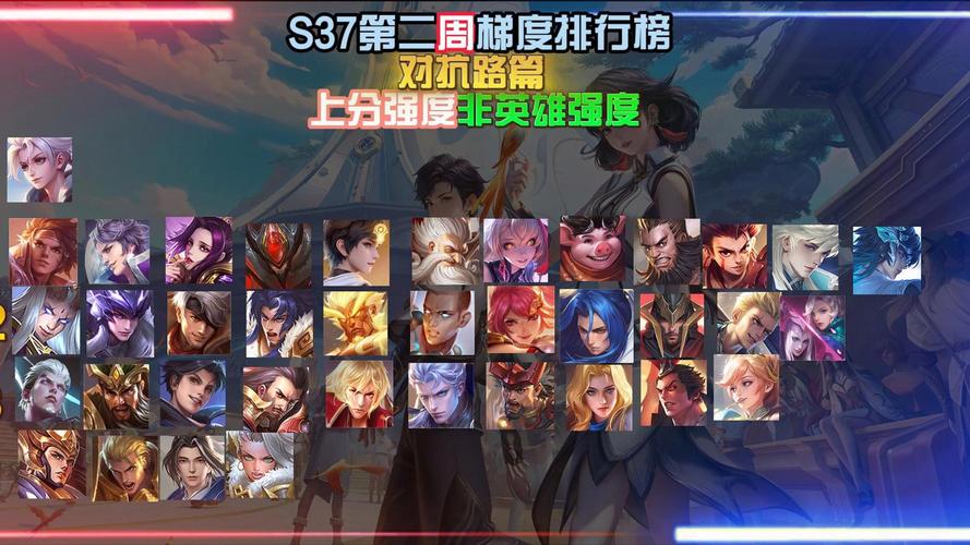 王者荣耀萌新教学 - 王者萌新教程-第2张图片-益智游 王者荣耀萌新教学 - 王者萌新教程-第2张图片-益智游