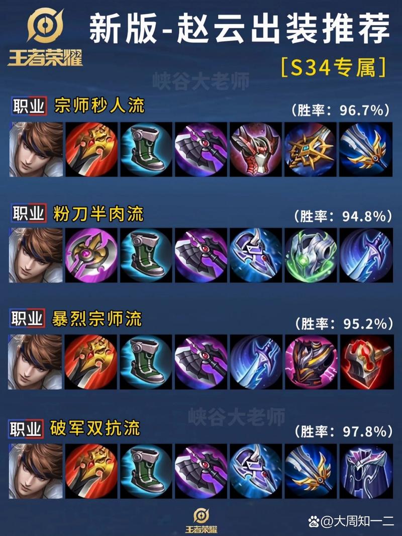 王者荣耀赵云玩法(2021王者荣耀赵云怎么玩)-第4张图片-益智游 王者荣耀赵云玩法(2021王者荣耀赵云怎么玩)-第4张图片-益智游