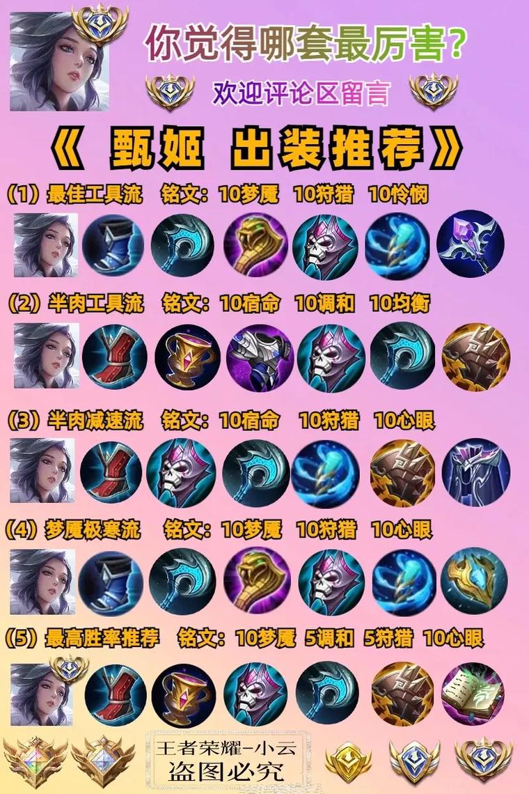 王者荣耀甑姬玩法(王者荣耀的甑姬的来源)-第2张图片-益智游 王者荣耀甑姬玩法(王者荣耀的甑姬的来源)-第2张图片-益智游