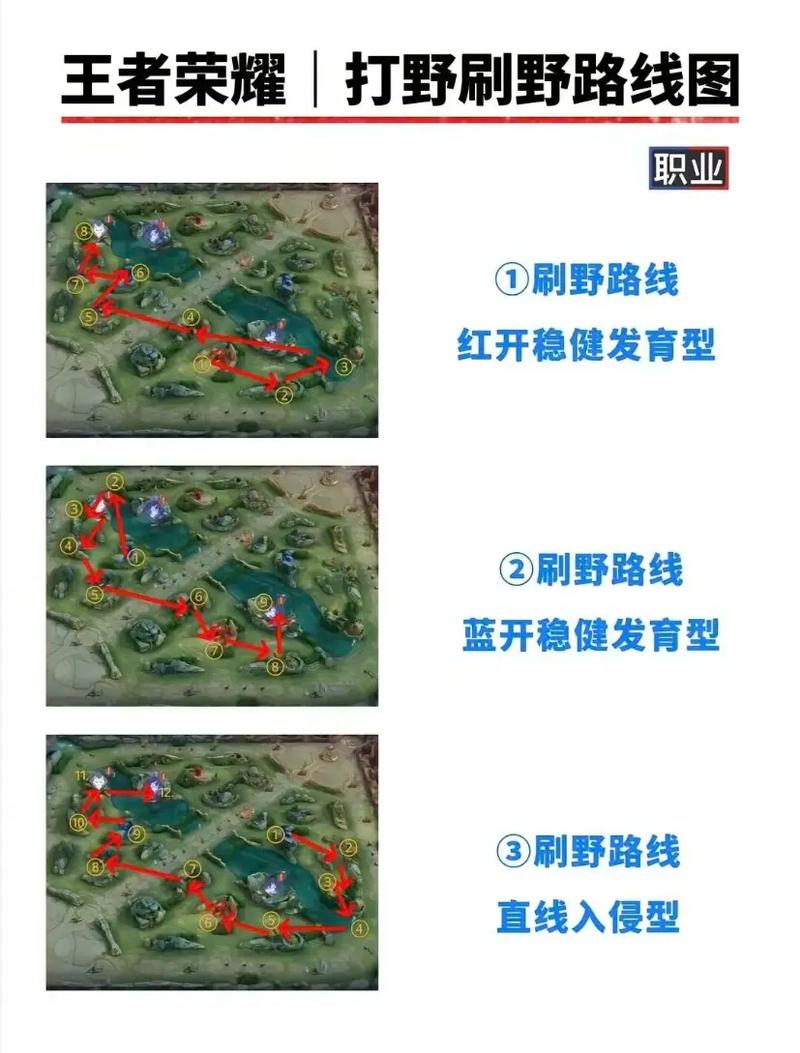 王者荣耀打野节奏教学(王者荣耀打野应该怎么打节奏)-第4张图片-益智游 王者荣耀打野节奏教学(王者荣耀打野应该怎么打节奏)-第4张图片-益智游