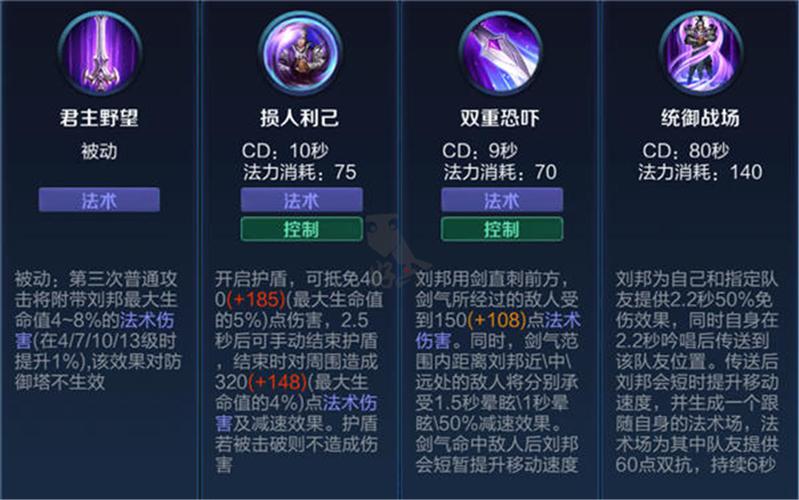 王者荣耀刘邦教学瓶子 - 王者刘邦教程-第1张图片-益智游 王者荣耀刘邦教学瓶子 - 王者刘邦教程-第1张图片-益智游