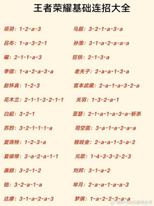 王者荣耀bq教学(王者技巧视频教程)-第4张图片-益智游 王者荣耀bq教学(王者技巧视频教程)-第4张图片-益智游