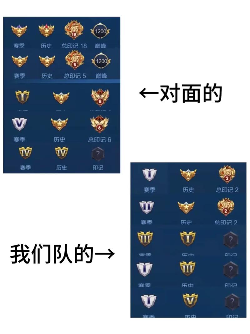王者荣耀打上荣耀王者教学,王者荣耀怎么轻松上荣耀王者-第2张图片-益智游 王者荣耀打上荣耀王者教学,王者荣耀怎么轻松上荣耀王者-第2张图片-益智游