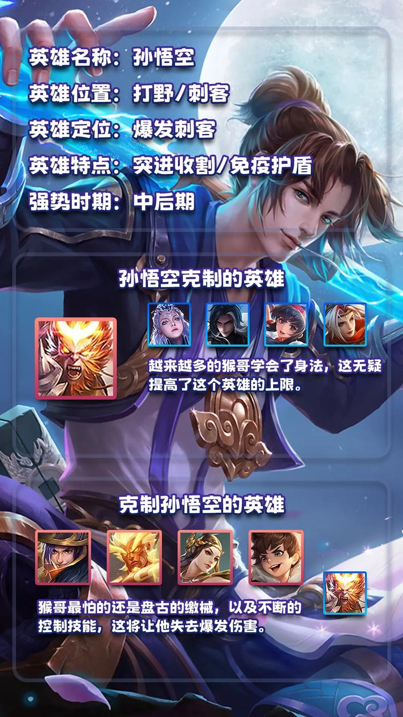 王者荣耀最新悟空教学,王者荣耀悟空技能怎么用-第3张图片-益智游 王者荣耀最新悟空教学,王者荣耀悟空技能怎么用-第3张图片-益智游