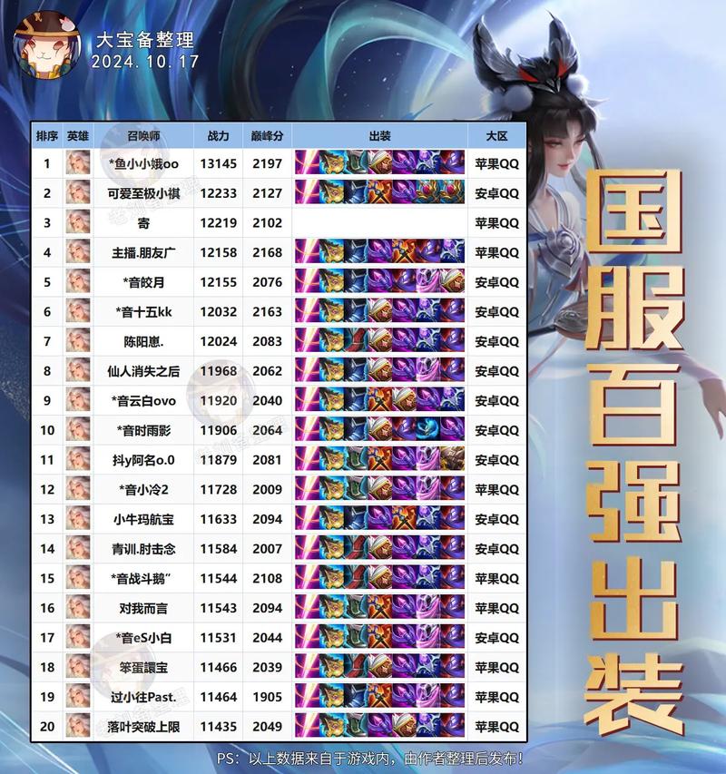 王者荣耀埋伏教学(王者荣耀埋伏在草丛里冷吗语音)-第3张图片-益智游 王者荣耀埋伏教学(王者荣耀埋伏在草丛里冷吗语音)-第3张图片-益智游