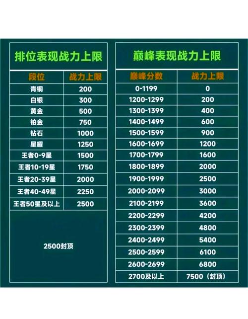 王者荣耀装备吸血上限 - 王者荣耀哪个装备吸血-第6张图片-益智游 王者荣耀装备吸血上限 - 王者荣耀哪个装备吸血-第6张图片-益智游