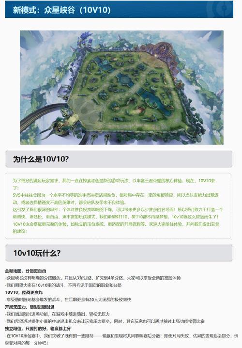 王者荣耀玩法模式 - 王者玩什么模式是什么意思-第5张图片-益智游 王者荣耀玩法模式 - 王者玩什么模式是什么意思-第5张图片-益智游