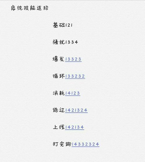 王者荣耀荣耀元歌教学 - 王者荣耀元歌技巧大全-第2张图片-益智游 王者荣耀荣耀元歌教学 - 王者荣耀元歌技巧大全-第2张图片-益智游