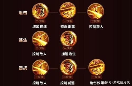 王者荣耀的老夫子出装,王者荣耀老夫子出装最强还非常肉-第4张图片-益智游 王者荣耀的老夫子出装,王者荣耀老夫子出装最强还非常肉-第4张图片-益智游