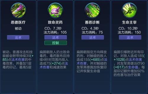 王者荣耀扁鹊技术教学(王者荣耀扁鹊的教学视频)-第3张图片-益智游 王者荣耀扁鹊技术教学(王者荣耀扁鹊的教学视频)-第3张图片-益智游