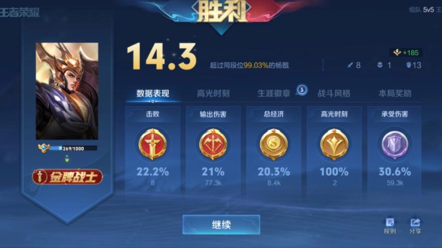 王者荣耀杨戬玩法技巧 - 王者荣耀杨戬操作技巧-第5张图片-益智游 王者荣耀杨戬玩法技巧 - 王者荣耀杨戬操作技巧-第5张图片-益智游