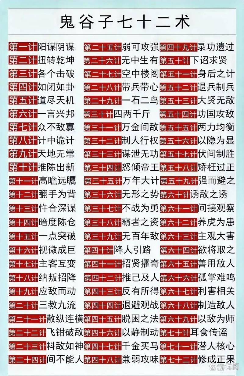 王者荣耀S8教学(s8 王者荣耀)-第1张图片-益智游 王者荣耀S8教学(s8 王者荣耀)-第1张图片-益智游