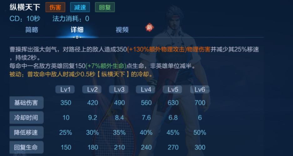 王者荣耀S8教学(s8 王者荣耀)-第5张图片-益智游 王者荣耀S8教学(s8 王者荣耀)-第5张图片-益智游