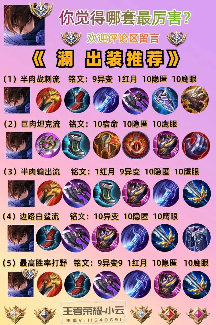 王者荣耀出装怎么设置,王者荣耀出装怎么设置初级高级-第5张图片-益智游 王者荣耀出装怎么设置,王者荣耀出装怎么设置初级高级-第5张图片-益智游