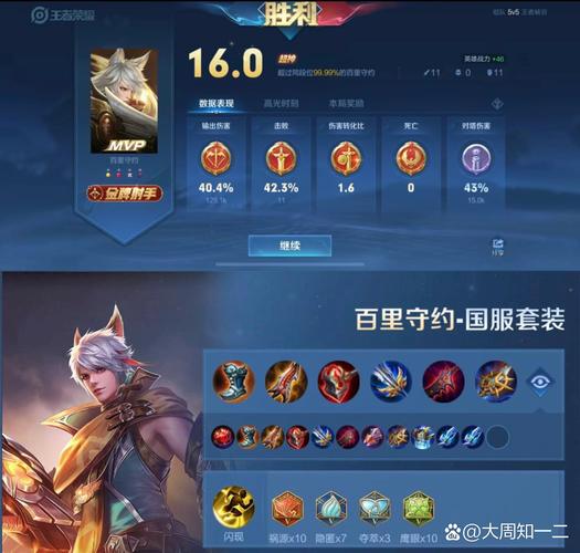 王者荣耀博弈玩法,博弈英雄-第2张图片-益智游 王者荣耀博弈玩法,博弈英雄-第2张图片-益智游