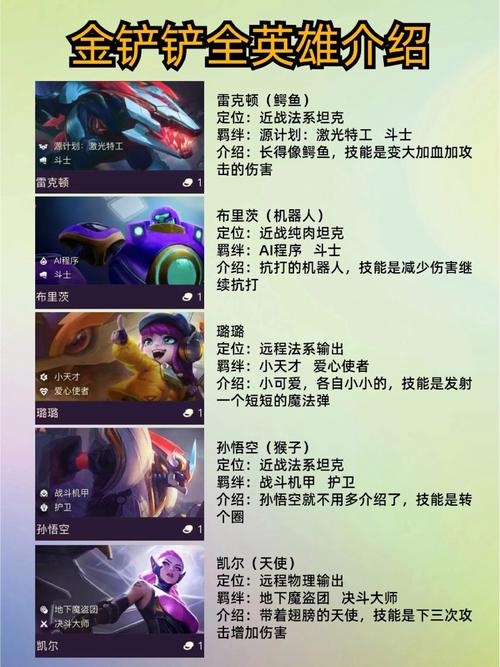 王者荣耀博弈玩法,博弈英雄-第4张图片-益智游 王者荣耀博弈玩法,博弈英雄-第4张图片-益智游