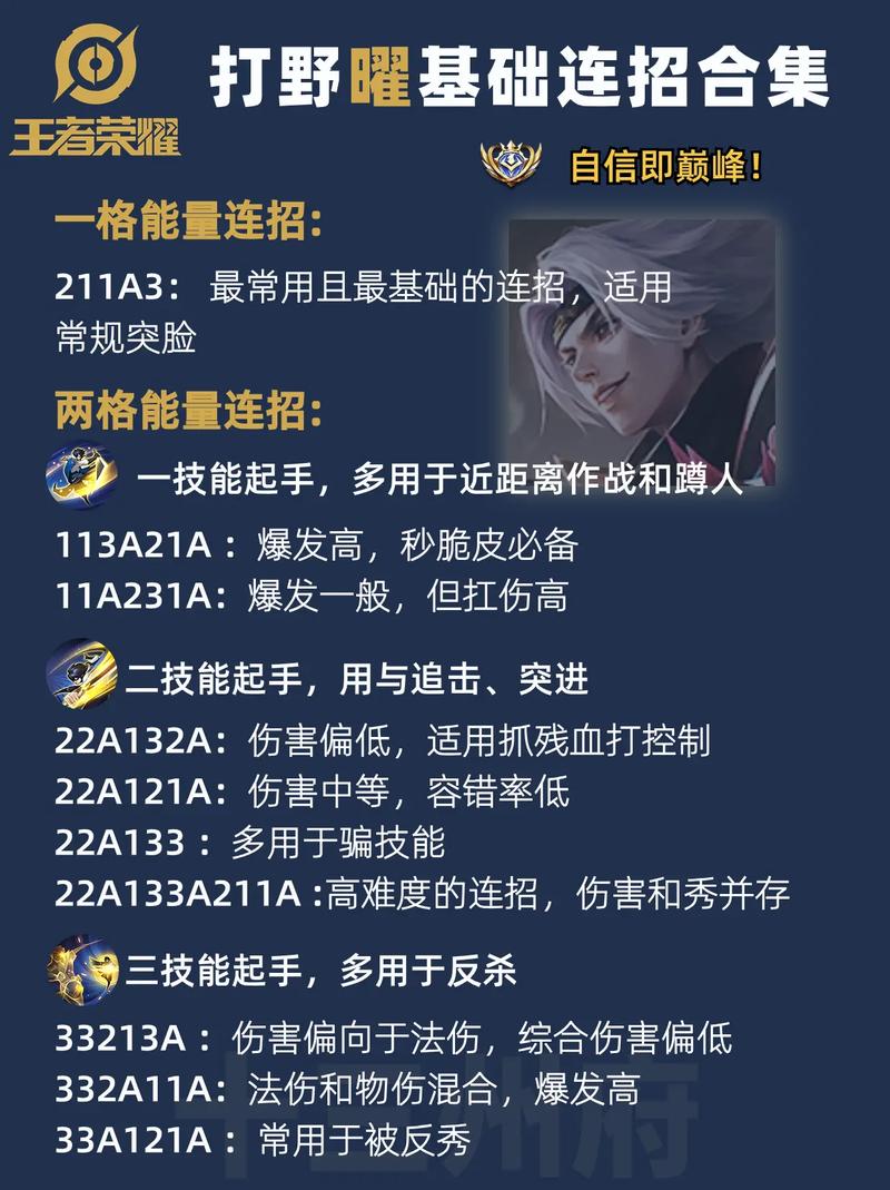 王者荣耀王者打野教学(2021王者荣耀打野教学)-第1张图片-益智游 王者荣耀王者打野教学(2021王者荣耀打野教学)-第1张图片-益智游