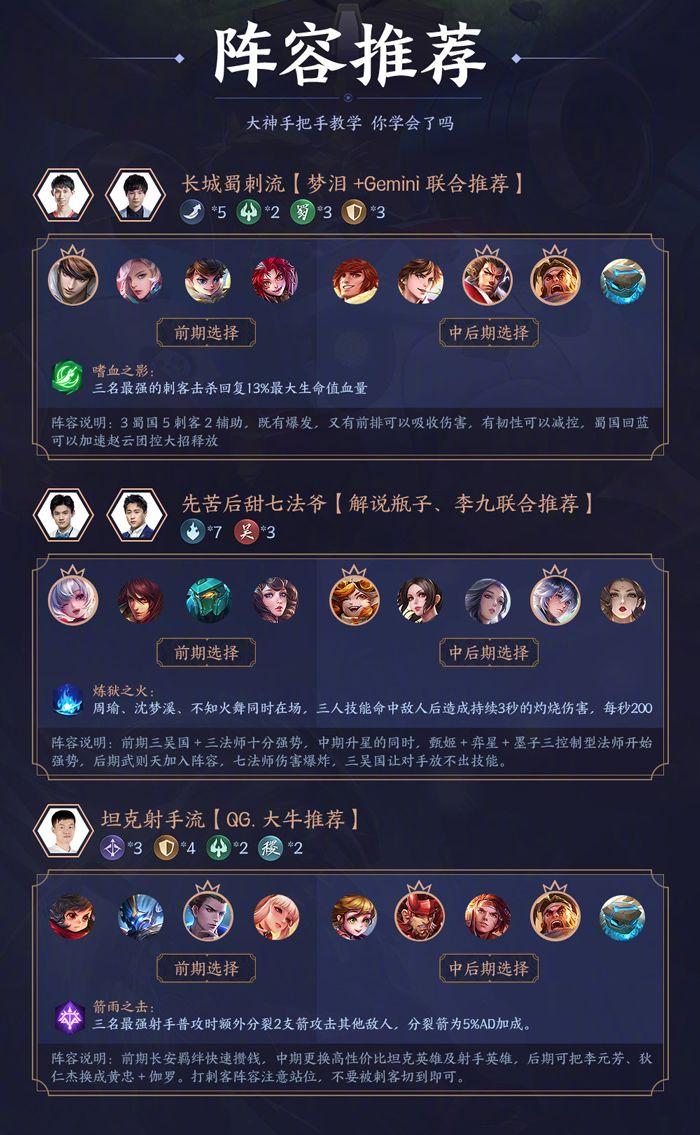 王者荣耀玩法阵容 - 王者阵容选取讲解-第5张图片-益智游 王者荣耀玩法阵容 - 王者阵容选取讲解-第5张图片-益智游