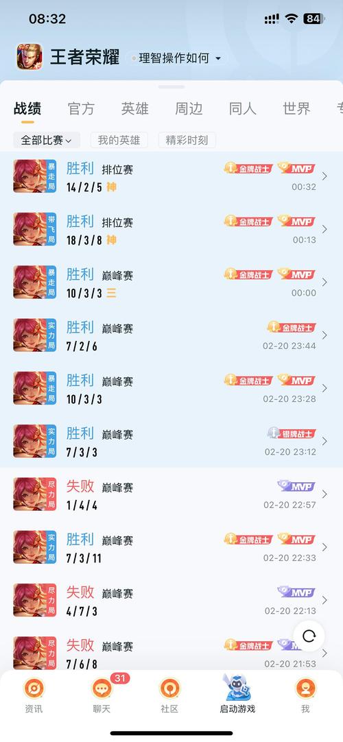 王者荣耀打团教学 - 王者荣耀打团时怎么选取要打的英雄-第6张图片-益智游 王者荣耀打团教学 - 王者荣耀打团时怎么选取要打的英雄-第6张图片-益智游
