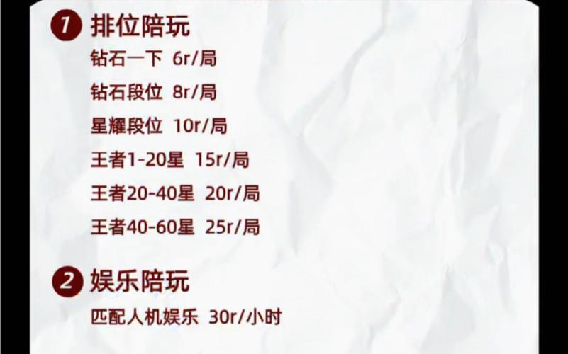 王者荣耀教学培训 - 王者荣耀教学培训 新手教学-第5张图片-益智游 王者荣耀教学培训 - 王者荣耀教学培训 新手教学-第5张图片-益智游