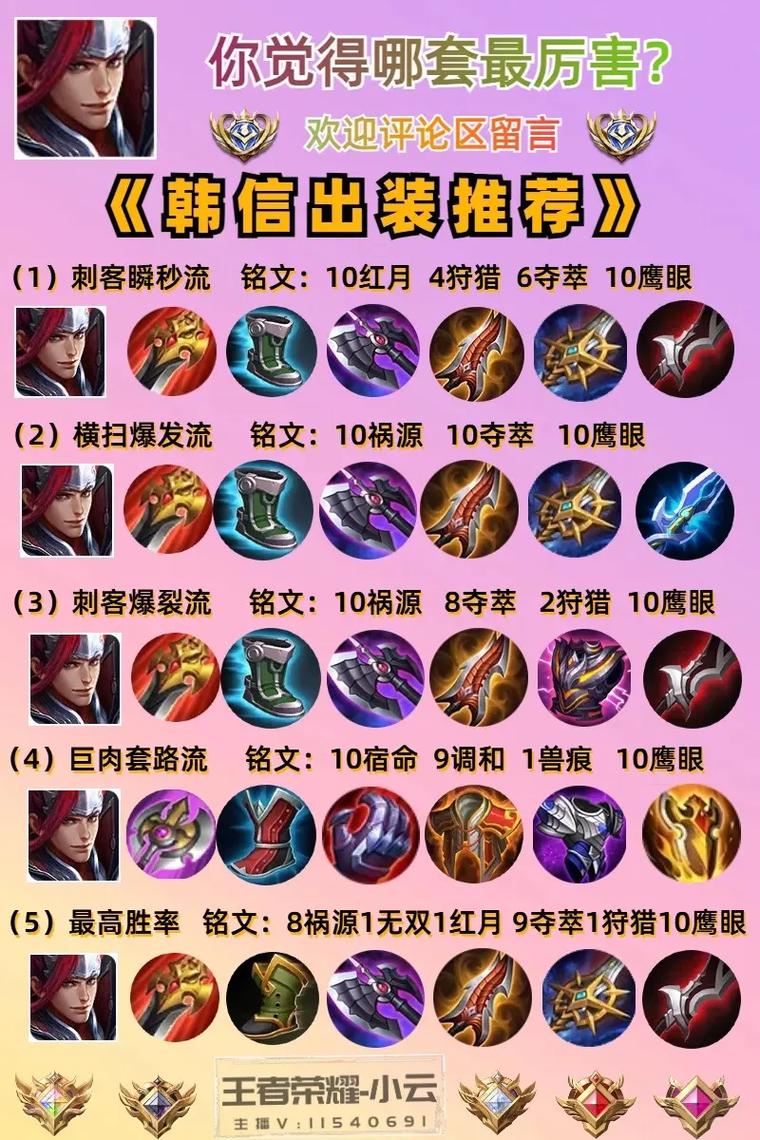 王者荣耀顶级装备 - 王者荣耀顶级装备怎么获得-第5张图片-益智游 王者荣耀顶级装备 - 王者荣耀顶级装备怎么获得-第5张图片-益智游