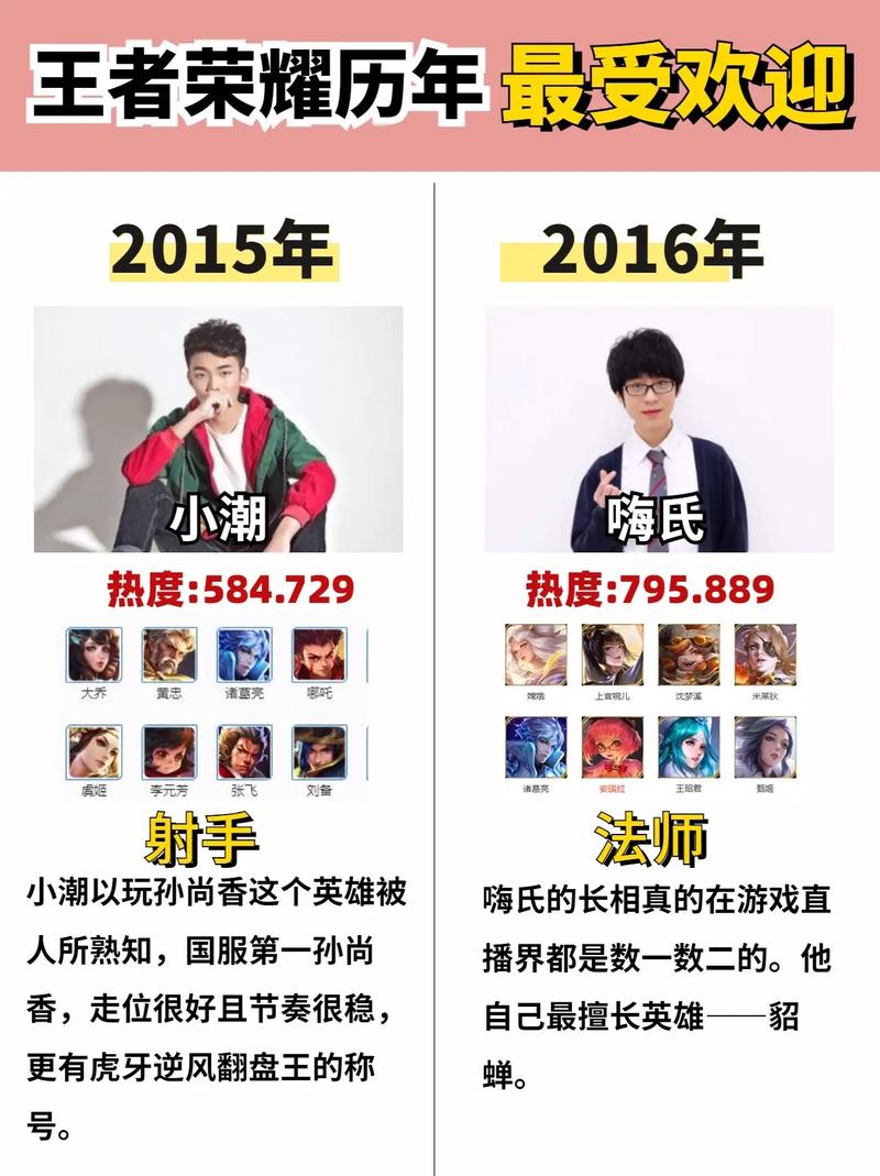 王者荣耀浣熊自创玩法,王者荣耀浣熊自创玩法视频-第4张图片-益智游 王者荣耀浣熊自创玩法,王者荣耀浣熊自创玩法视频-第4张图片-益智游