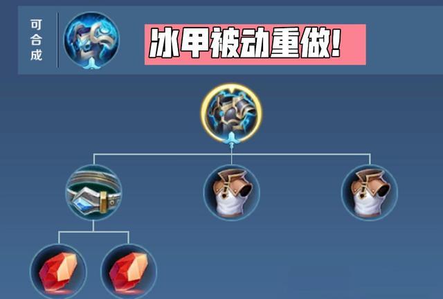 王者荣耀装备别称(王者荣耀各种装备的名字)-第1张图片-益智游 王者荣耀装备别称(王者荣耀各种装备的名字)-第1张图片-益智游