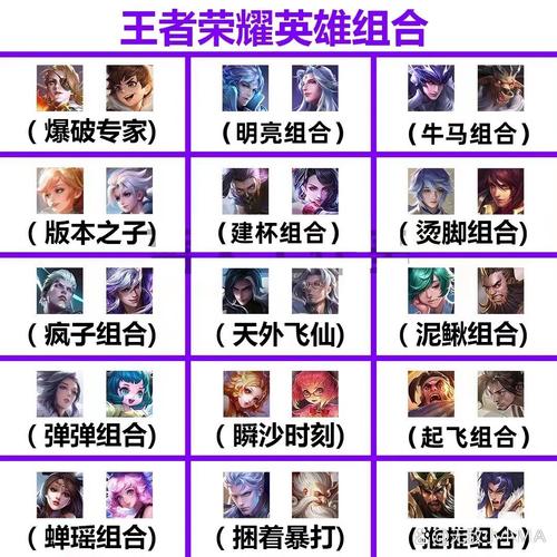 王者荣耀双野玩法,王者荣耀职业联赛双打野-第2张图片-益智游 王者荣耀双野玩法,王者荣耀职业联赛双打野-第2张图片-益智游
