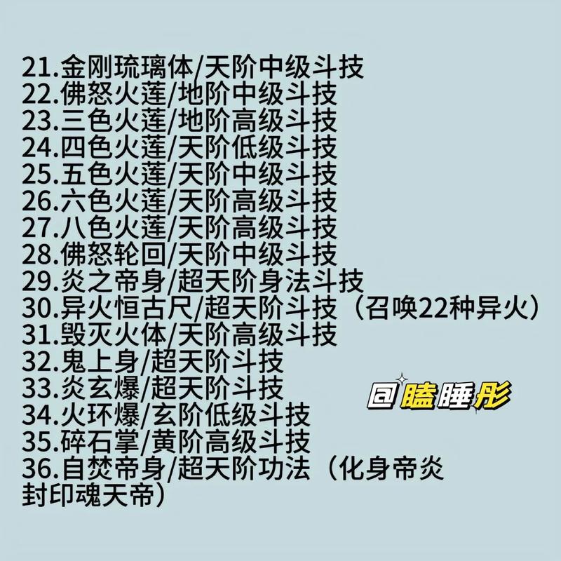 魔龙诀攻略（魔龙诀手游）-第4张图片-益智游
