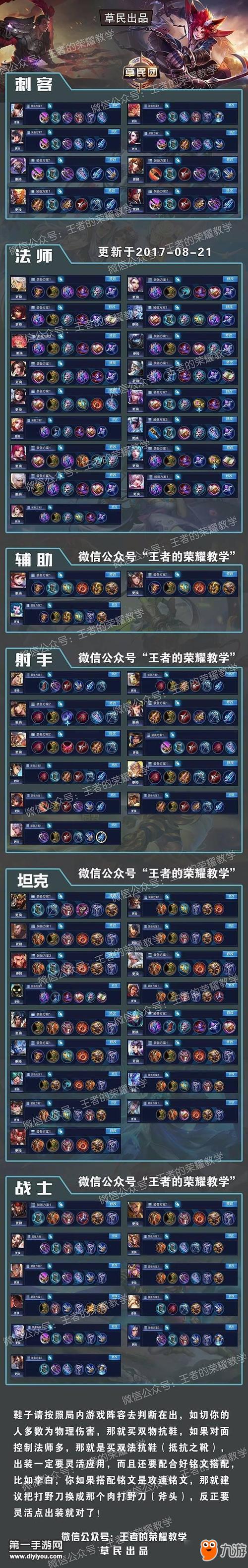 王者荣耀怎么设置出装 - 王者荣耀怎么设置出装备-第8张图片-益智游 王者荣耀怎么设置出装 - 王者荣耀怎么设置出装备-第8张图片-益智游