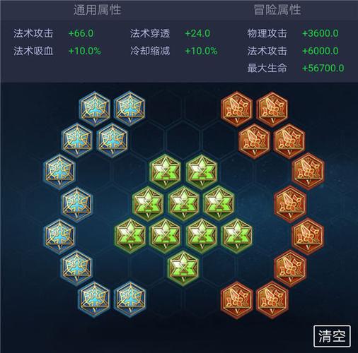 王者荣耀扁鹊出装顺序(王者荣耀扁鹊出装顺序图)-第7张图片-益智游 王者荣耀扁鹊出装顺序(王者荣耀扁鹊出装顺序图)-第7张图片-益智游
