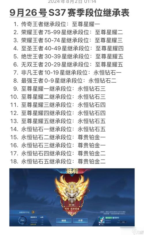 王者荣耀玩法y(王者荣耀玩法攻略)-第2张图片-益智游 王者荣耀玩法y(王者荣耀玩法攻略)-第2张图片-益智游