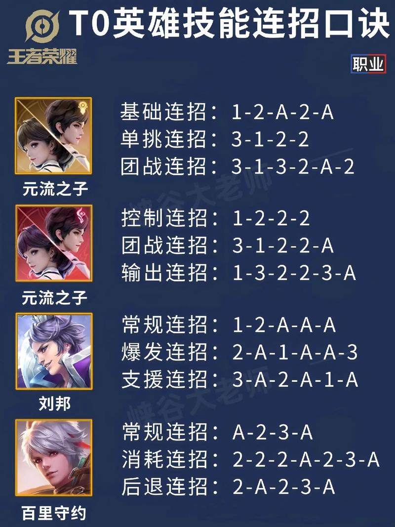 王者荣耀耀神李白教学(耀神李白出装)-第3张图片-益智游 王者荣耀耀神李白教学(耀神李白出装)-第3张图片-益智游